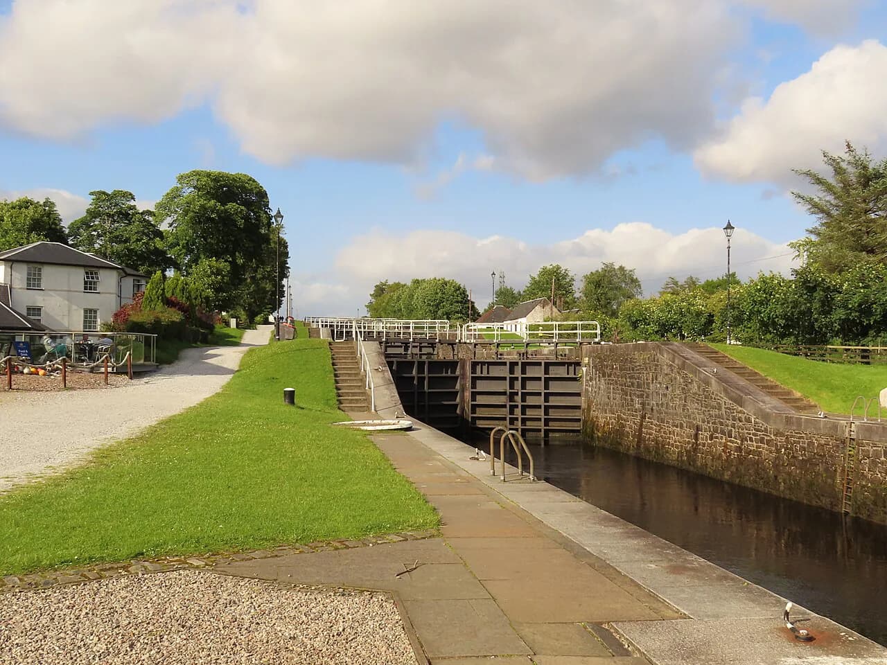 Fort William Attractions: 5 Visitor Guides