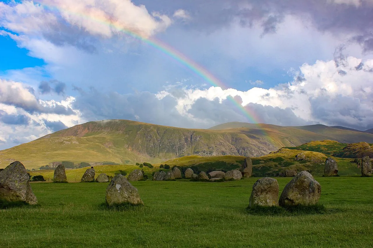 View of Keswick, United Kingdom